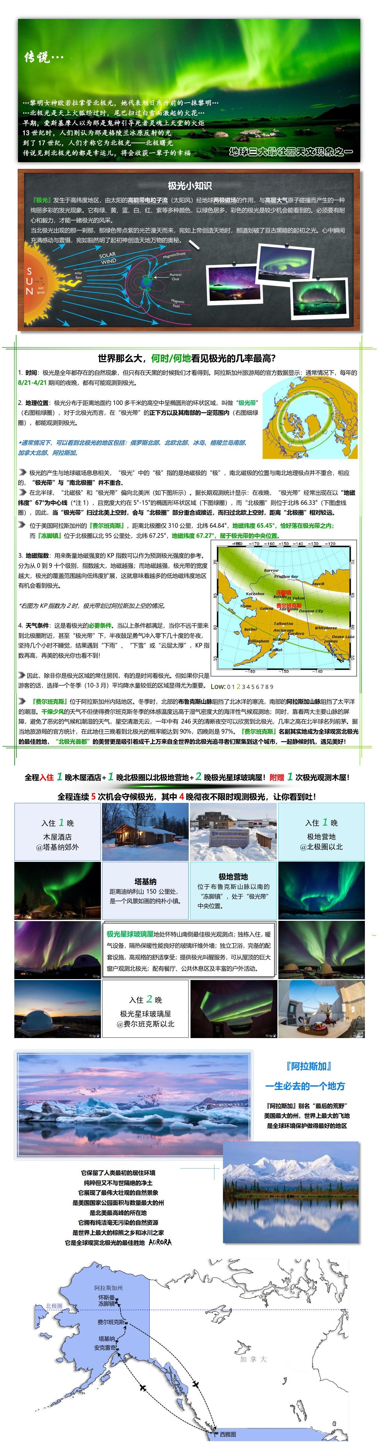 阿拉斯加極光宣傳圖.jpg