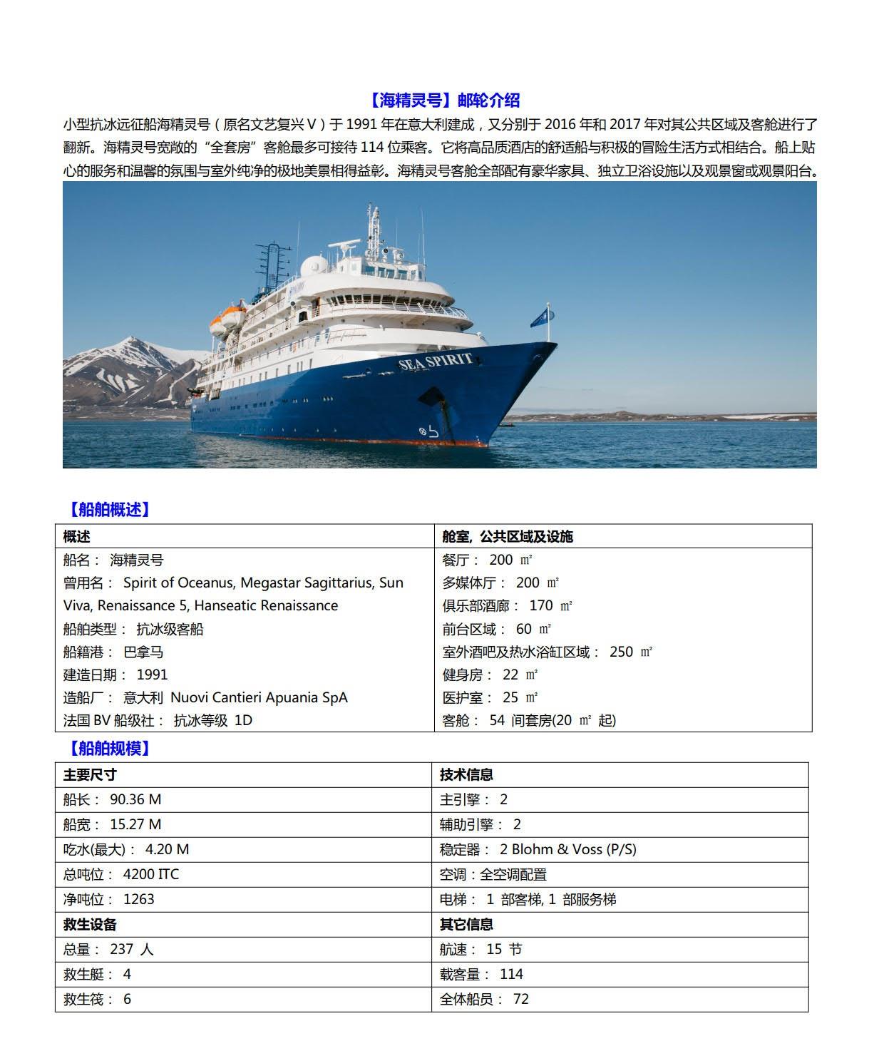 20190612北極斯瓦爾巴 搜尋北極熊13天_1.jpg