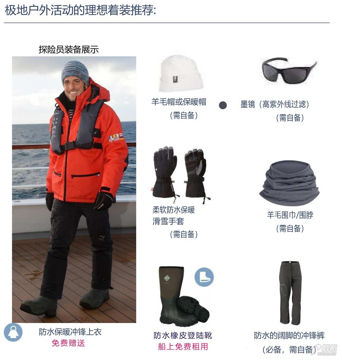 南極活動裝備.jpg 南極活動裝備.jpg