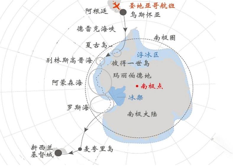 【半環(huán)南極洲×奢華破冰船】從阿根廷到新西蘭半環(huán)南極·穿越南極圈深入南極半島·跨越別林斯高晉海&阿蒙森海&羅斯?！な吩娂?jí)高維度航程